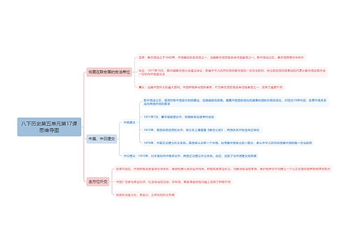 八下历史第五单元第17课思维导图思维导图