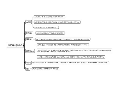 常见的坐姿礼仪思维导图