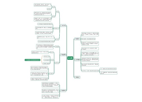 红与黑思维导图