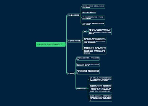 小红书运营必备的思维模型(三）