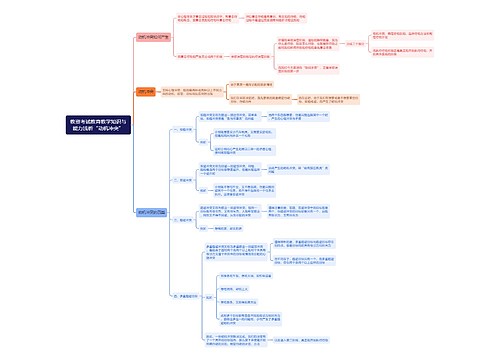 教资考试教育教学知识与能力浅析“动机冲突”思维导图