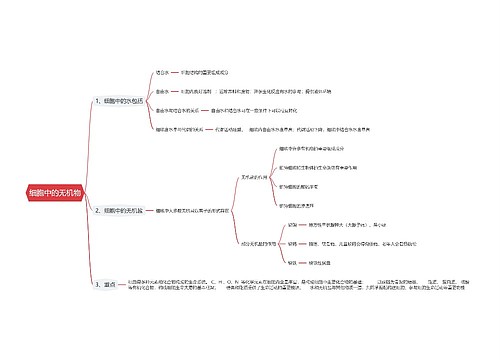细胞中的无机物思维导图