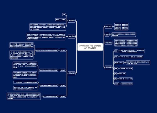 八年级语文下册《终南别业》思维导图