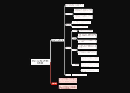 招标控制价的编制内容和注意问题