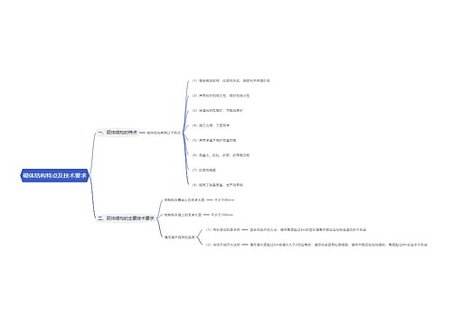 砌体结构特点及技术要求思维导图