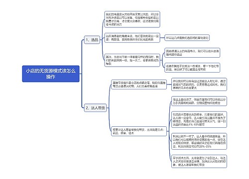 小店的无货源模式该怎么操作思维导图