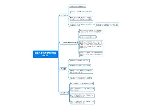 健康养生普通食物也能强健心脏思维导图