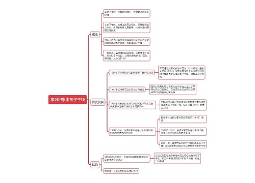 本初子午线思维导图