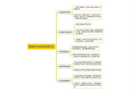 健康养生洗脸的错误方法思维导图