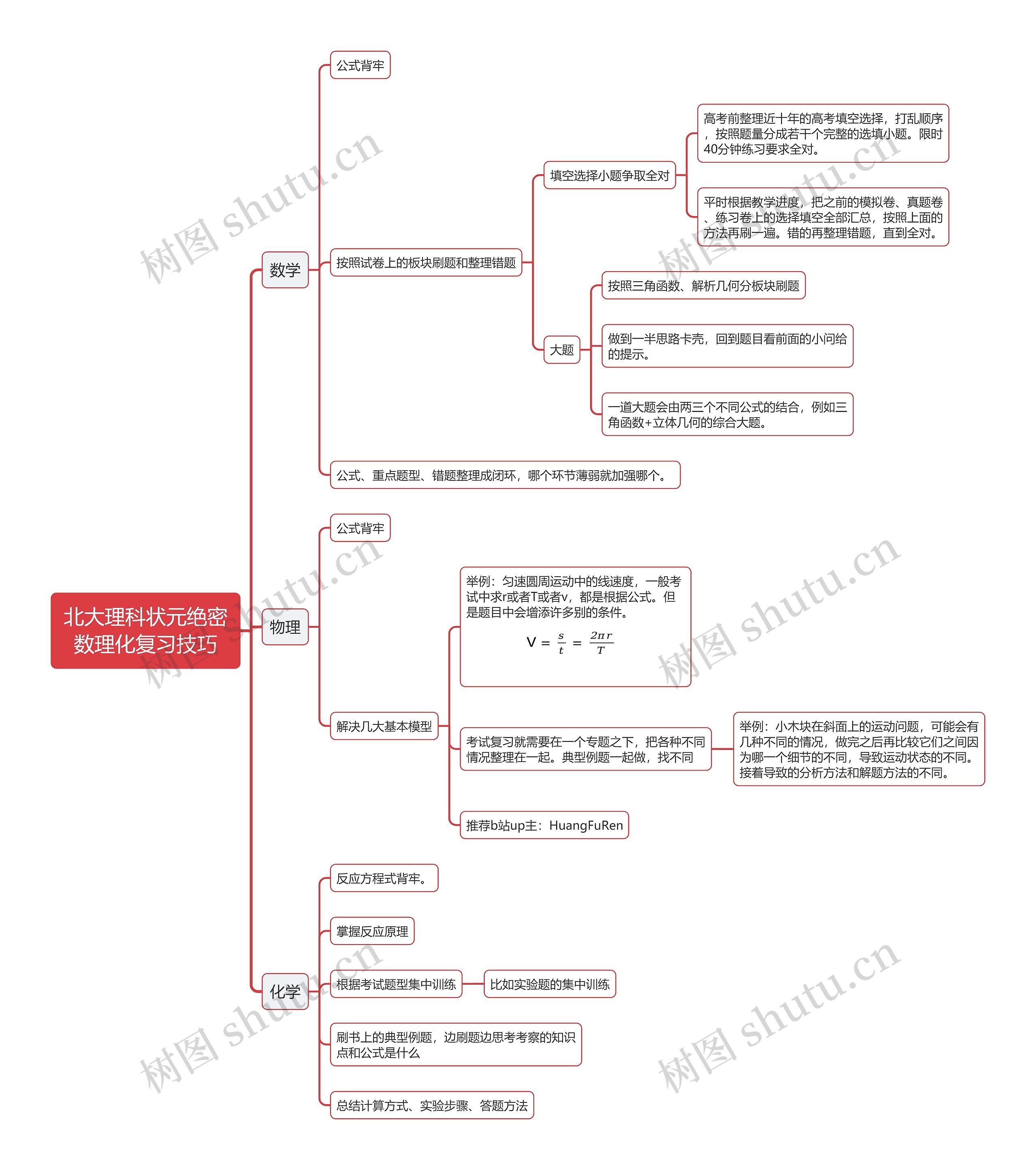 北大理科状元绝密数理化复习技巧