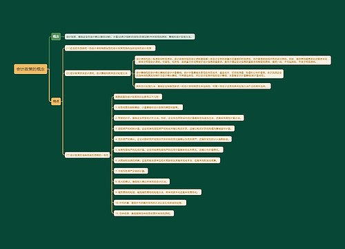会计政策的概念思维导图