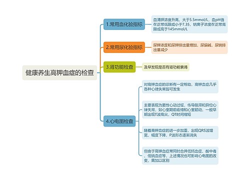 健康养生高钾血症的检查思维导图