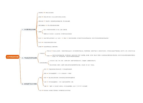 古代商业的发展思维导图思维导图