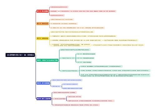 《红星照耀中国》第十一篇：回到保安思维导图