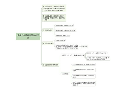 小学六年级数学圆锥知识点思维导图 小学六年级数学圆锥知识点思维导图