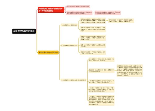 阅读课程与教学的性质思维导图