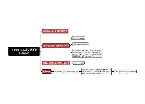 linux的make命令找不到怎么解决思维导图