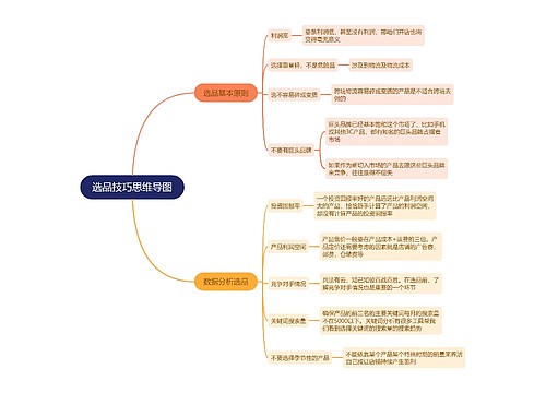 选品技巧思维导图