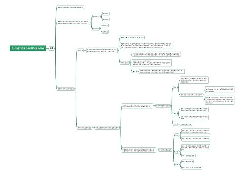生态因子的生态作用与生物适应（温度）思维导图