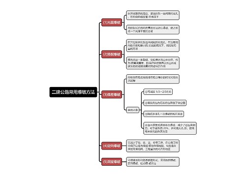 二建公路常用爆破方法思维导图