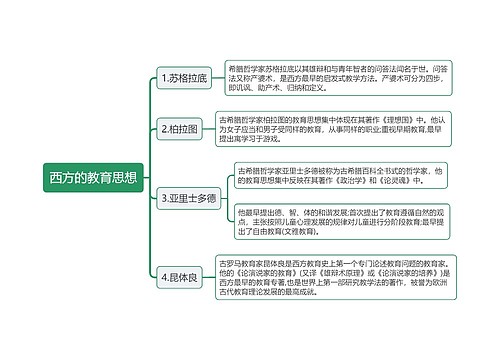 西方的教育思想思维导图
