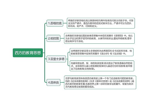 西方的教育思想思维导图