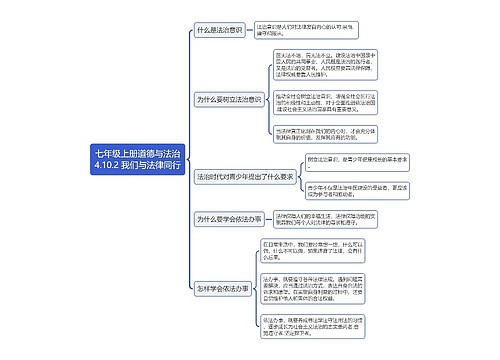 七年级上册道德与法治
4.10.2 我们与法律同行