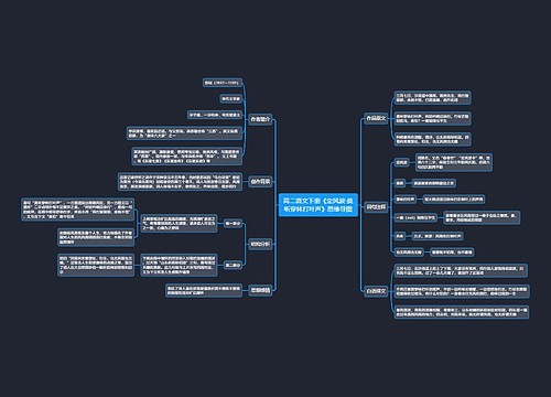 高二语文下册《定风波·莫听穿林打叶声》思维导图