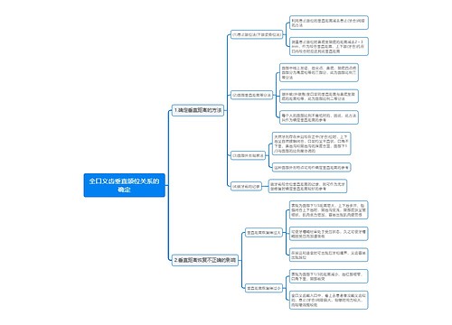 全口义齿垂直颌位关系的确定思维导图