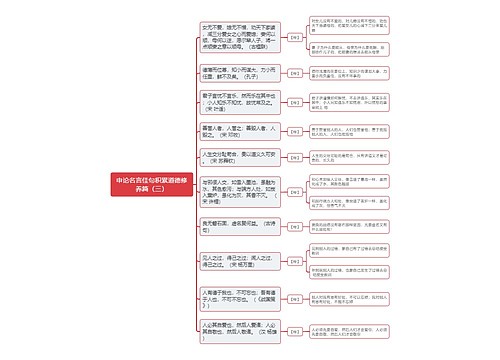 申论名言佳句积累道德修养篇（三）思维导图