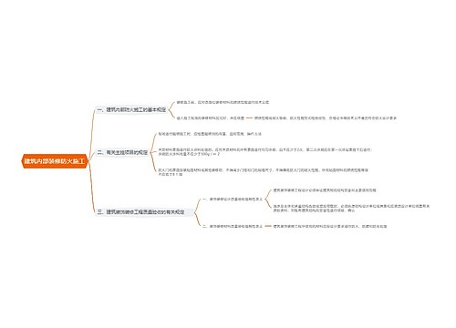建筑内部装修防火施工思维导图