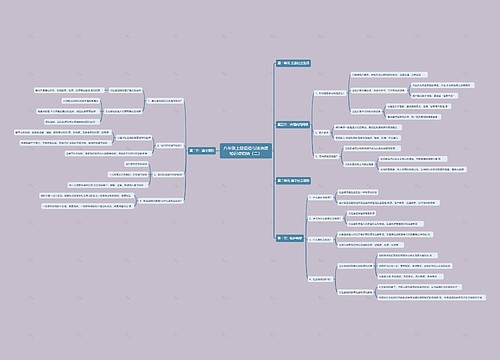 八年级上册道德与法治课知识点归纳（二）