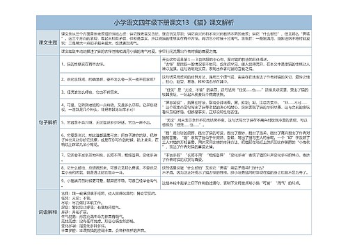 小学语文四年级下册课堂笔记专辑-3