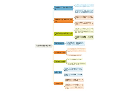 右脸颊长痘痘怎么调理思维导图