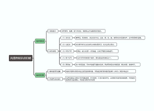 风湿热知识点归纳思维导图