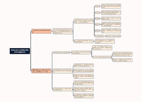 政治社会主义和谐社会的科学内涵思维导图