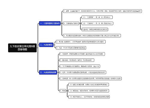 九下历史第三单元第8课思维导图