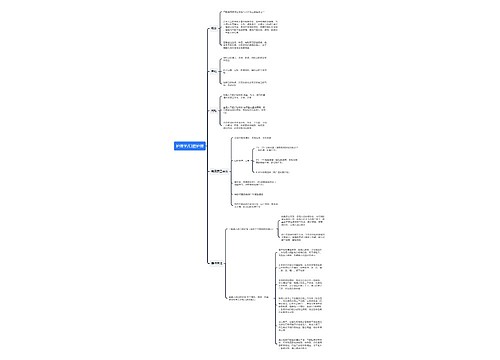 护理学/口腔护理思维导图