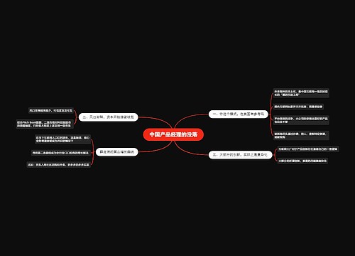 中国产品经理发展前景思维导图