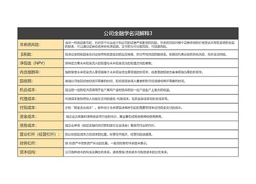 公司金融学名词解释3