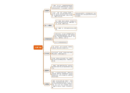 大暑习俗思维导图