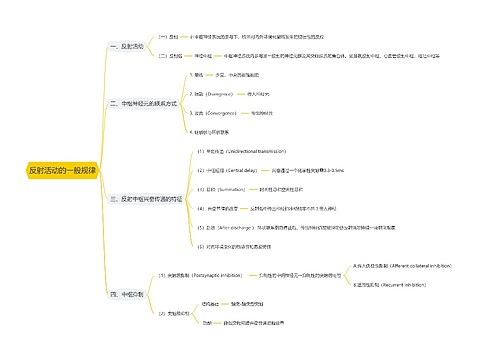 反射活动的一般规律思维导图