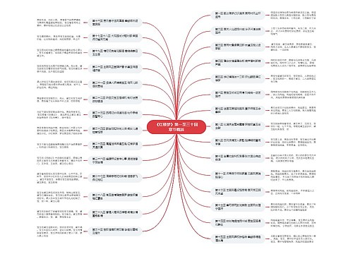 《红楼梦》第一至三十回章节概括思维导图