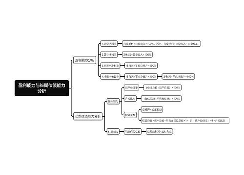 盈利能力与长期偿债能力分析思维导图