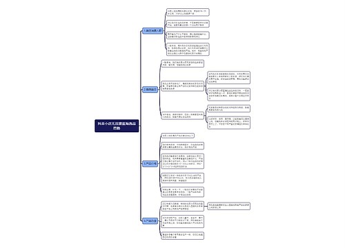 抖音小店无货源蓝海选品思路思维导图思维导图