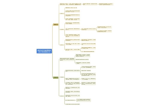 教资综合之少数民族服饰文化思维导图