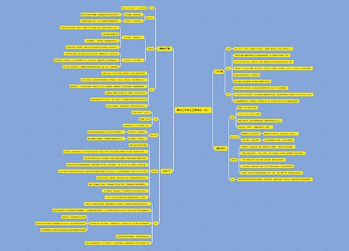 唐诗三百首之五言绝句(九)思维导图