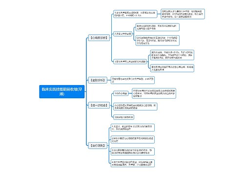 临床实践技能期前收缩(早搏)思维导图