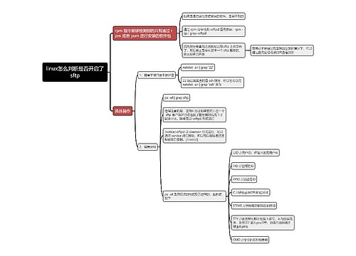 linux怎么判断是否开启了sftp思维导图