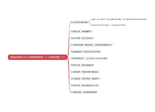 《影响世界的100个经典管理定律》15-24思维导图（二）